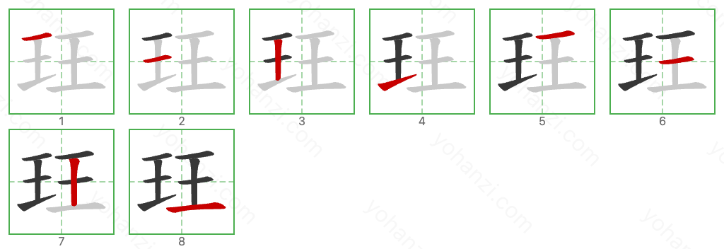 玨 Stroke Order Diagrams