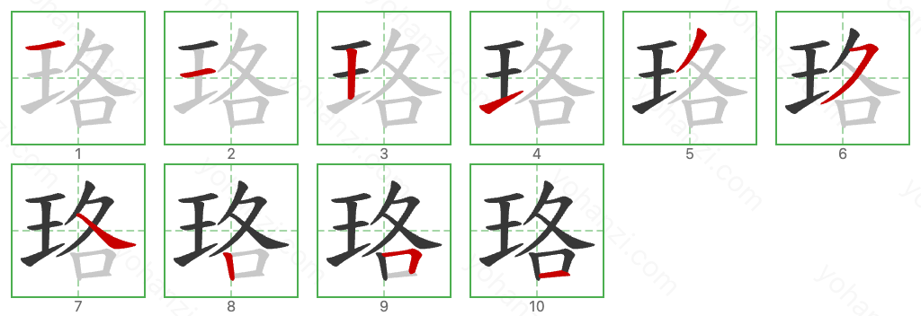 珞 Stroke Order Diagrams