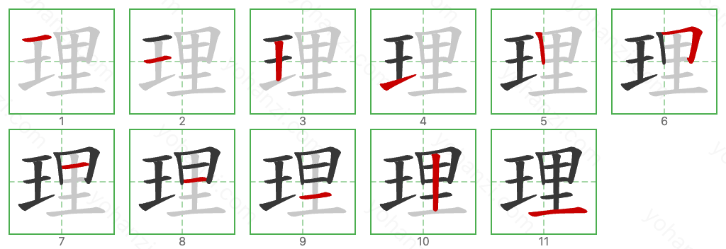 理 Stroke Order Diagrams