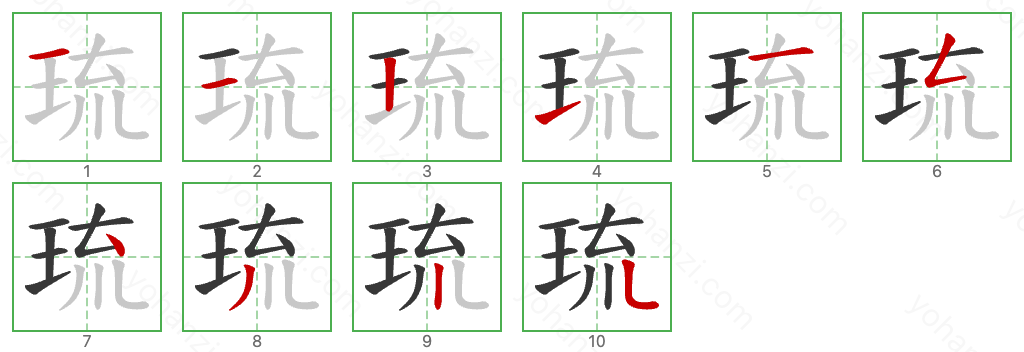 琉 Stroke Order Diagrams