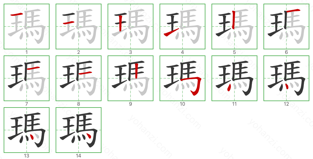 瑪 Stroke Order Diagrams