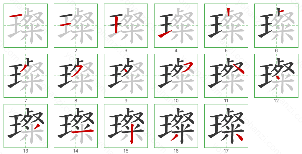 璨 Stroke Order Diagrams