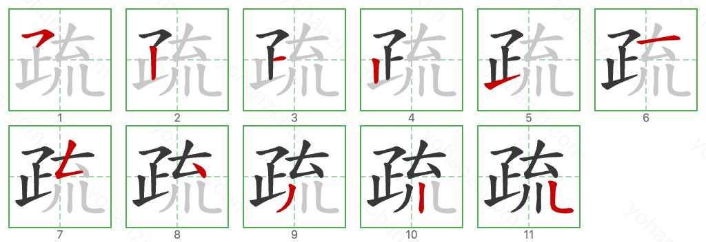 疏 Stroke Order Diagrams