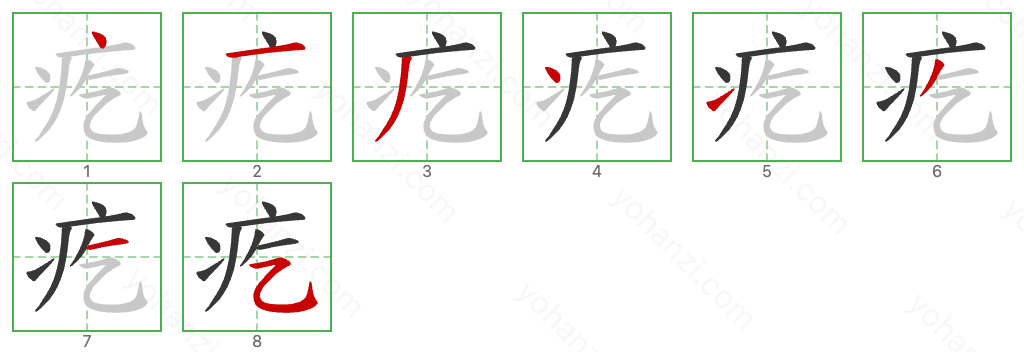 疙 Stroke Order Diagrams