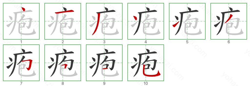 疱 Stroke Order Diagrams