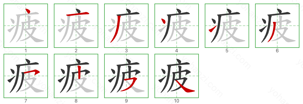 疲 Stroke Order Diagrams