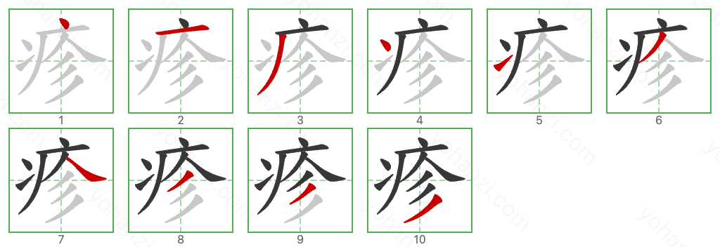 疹 Stroke Order Diagrams