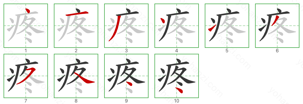 疼 Stroke Order Diagrams