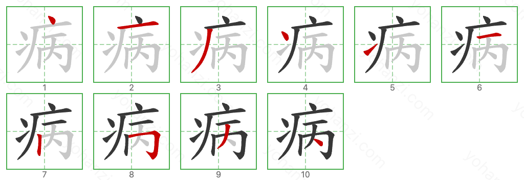 病 Stroke Order Diagrams