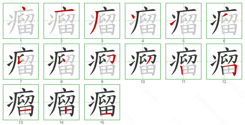 瘤 Stroke Order Diagrams