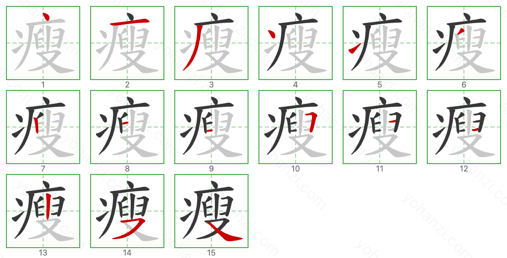 瘦 Stroke Order Diagrams