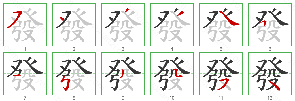 發 Stroke Order Diagrams