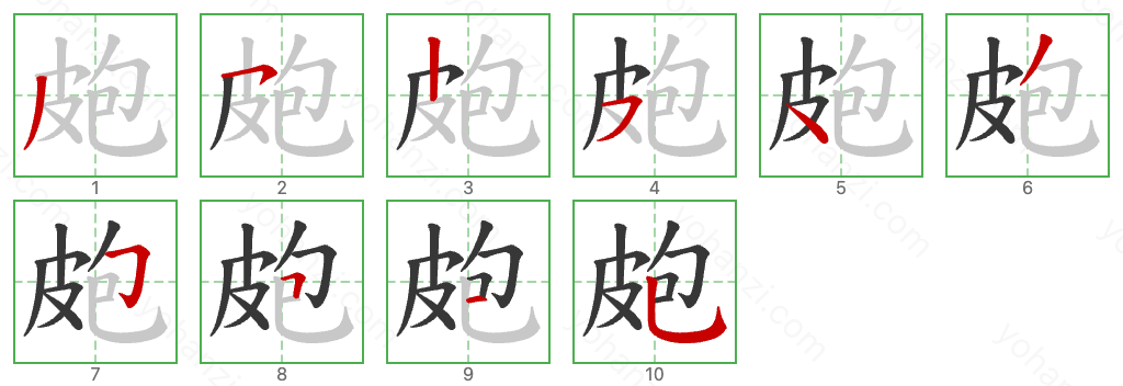 皰 Stroke Order Diagrams