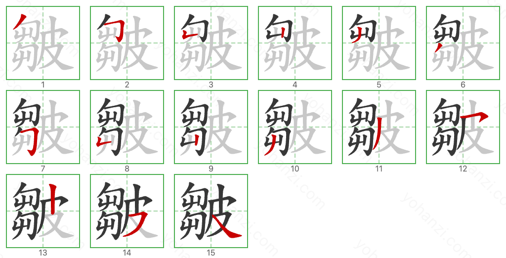 皺 Stroke Order Diagrams