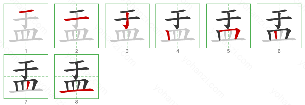 盂 Stroke Order Diagrams