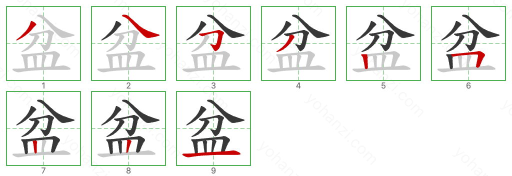 盆 Stroke Order Diagrams