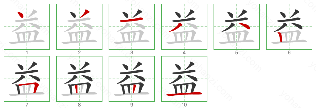 益 Stroke Order Diagrams