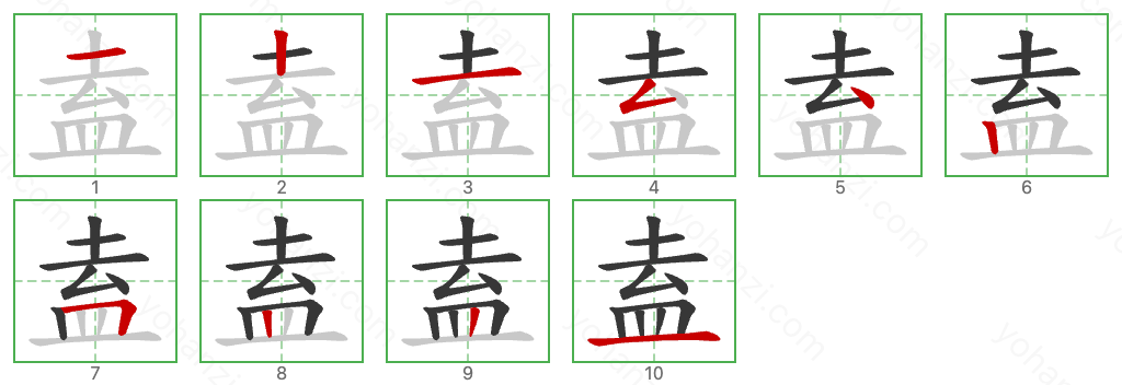 盍 Stroke Order Diagrams