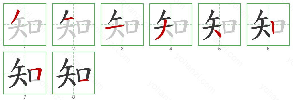 知 Stroke Order Diagrams