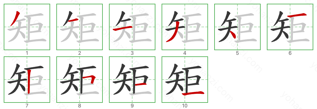 矩 Stroke Order Diagrams