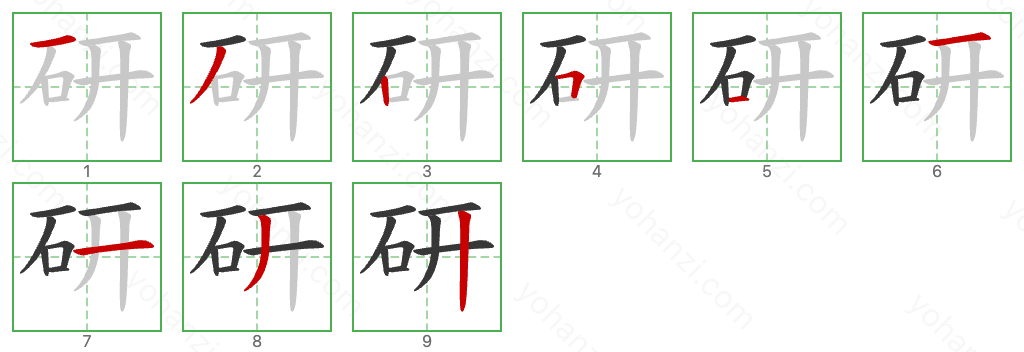 研 Stroke Order Diagrams