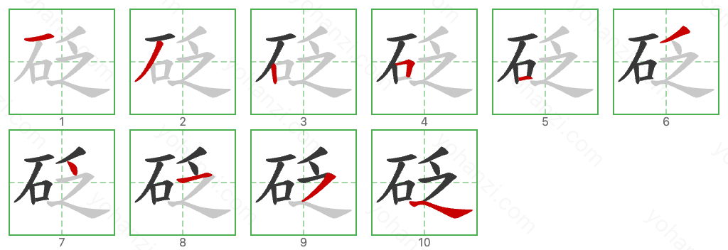 砭 Stroke Order Diagrams