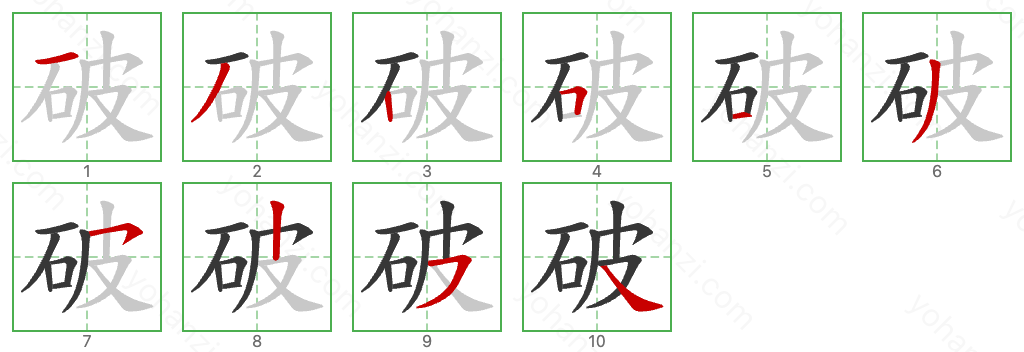 破 Stroke Order Diagrams