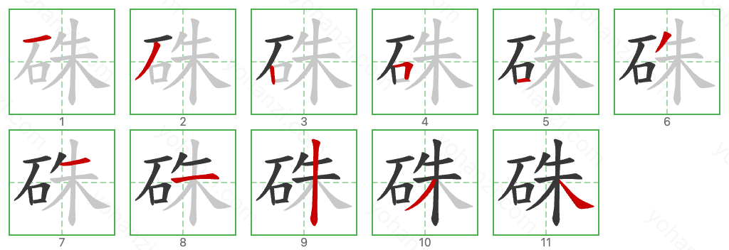 硃 Stroke Order Diagrams