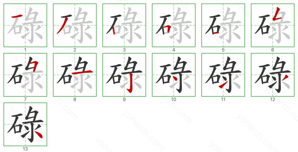 碌 Stroke Order Diagrams