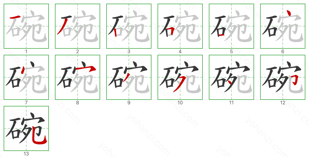 碗 Stroke Order Diagrams