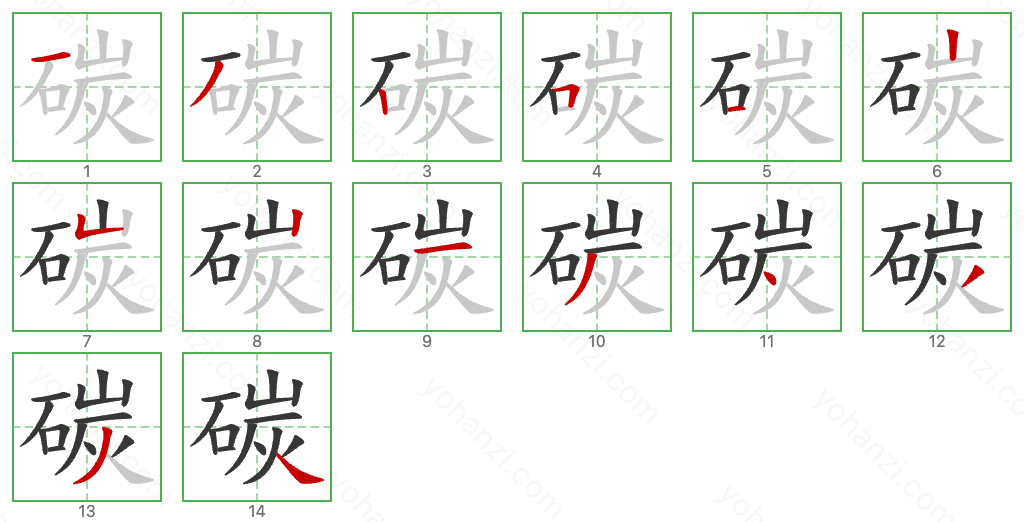 碳 Stroke Order Diagrams