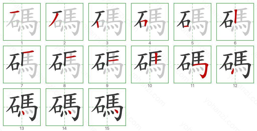 碼 Stroke Order Diagrams