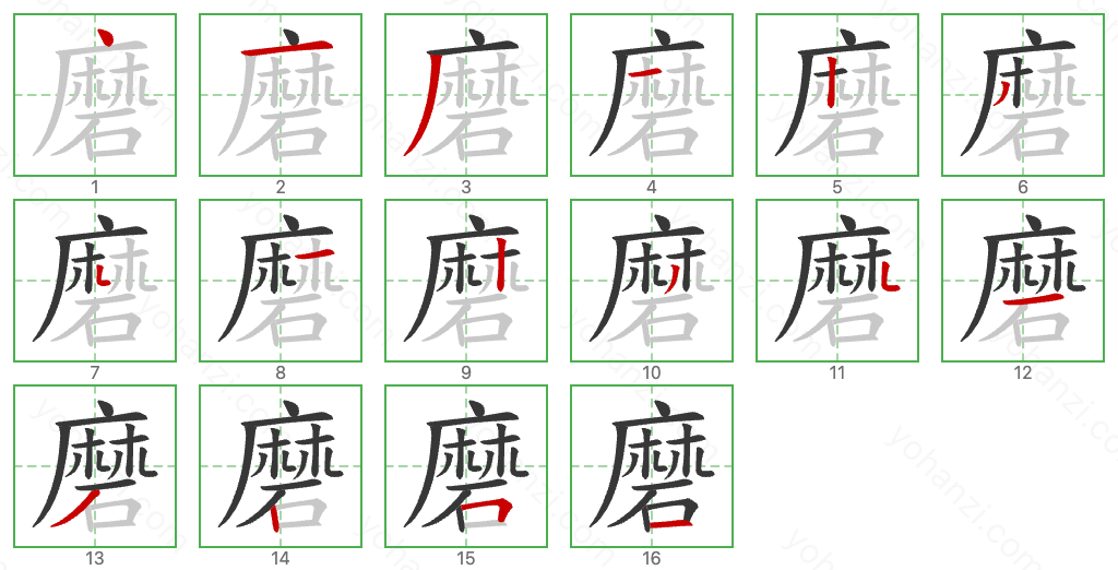 磨 Stroke Order Diagrams