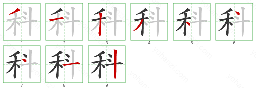 科 Stroke Order Diagrams