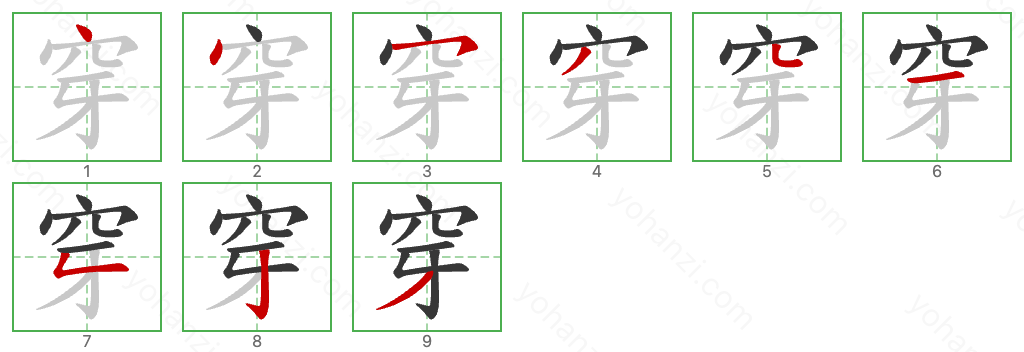 穿 Stroke Order Diagrams