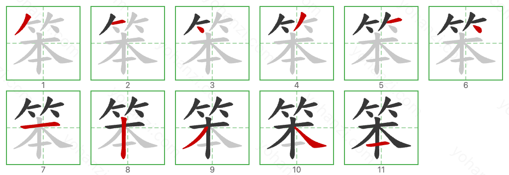 笨 Stroke Order Diagrams