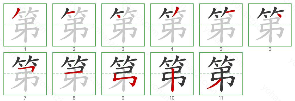 第 Stroke Order Diagrams