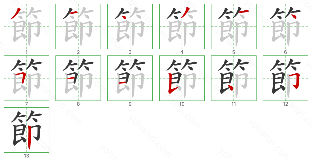 節 Stroke Order Diagrams