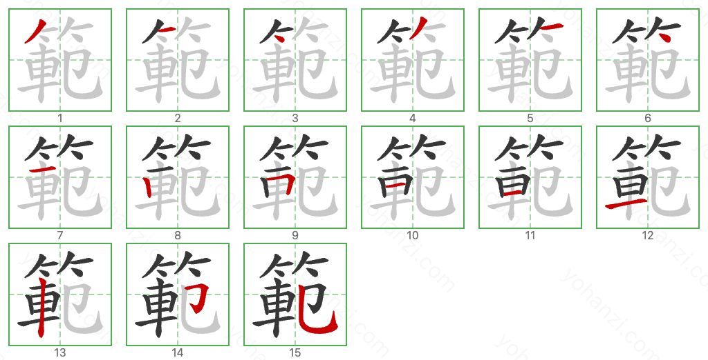 範 Stroke Order Diagrams