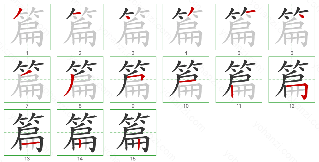 篇 Stroke Order Diagrams