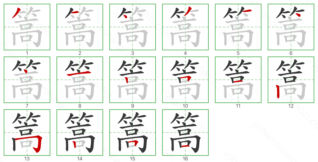 篙 Stroke Order Diagrams