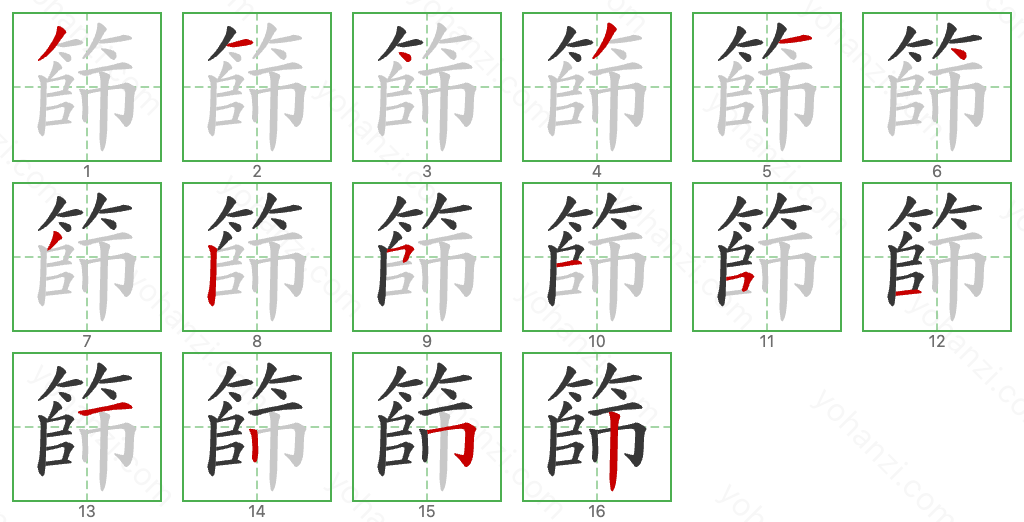 篩 Stroke Order Diagrams