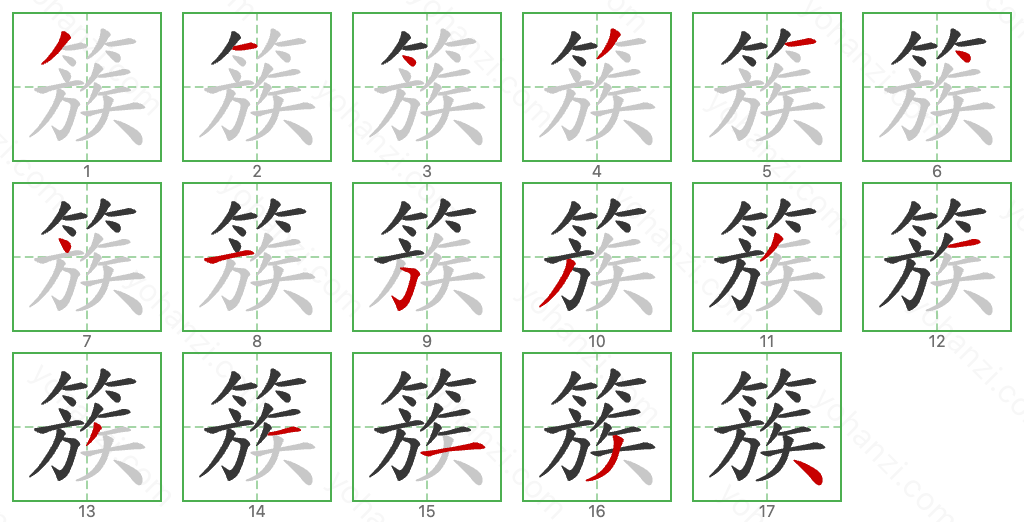 簇 Stroke Order Diagrams