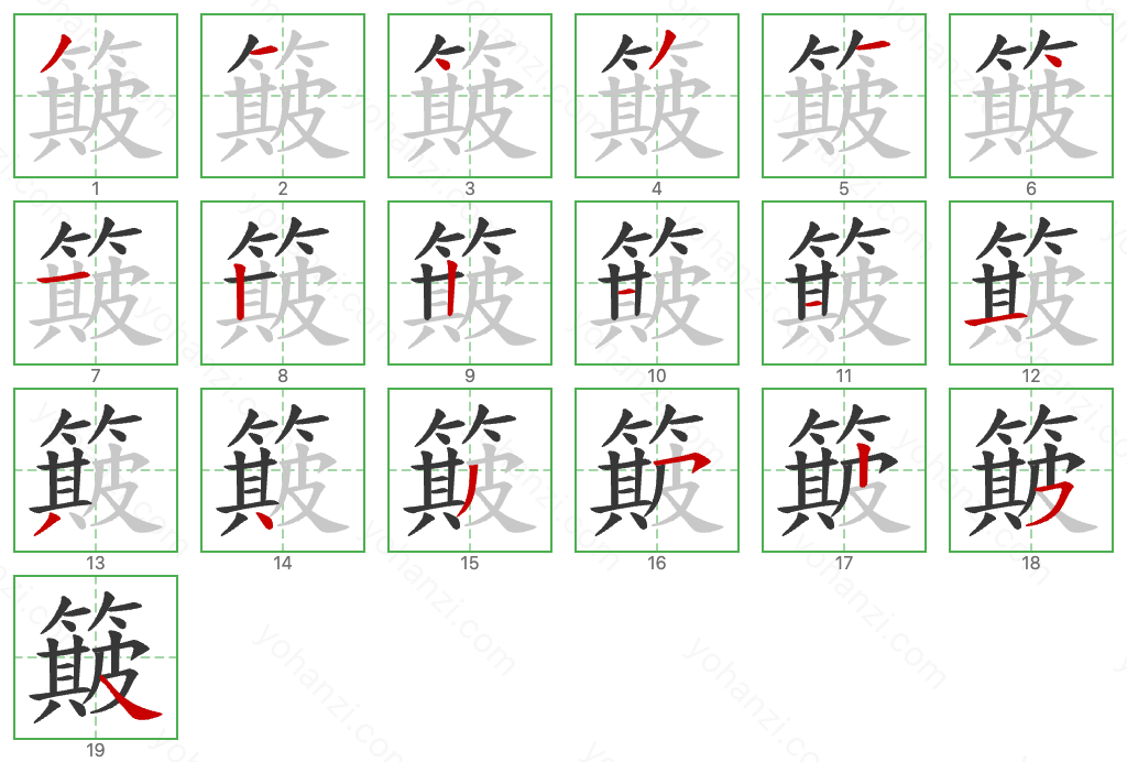 簸 Stroke Order Diagrams