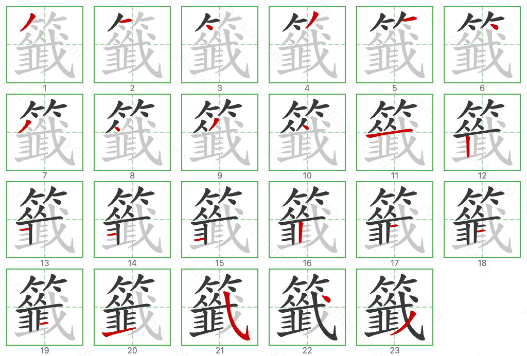 籤 Stroke Order Diagrams