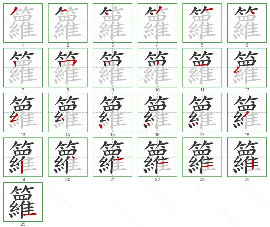 籮 Stroke Order Diagrams