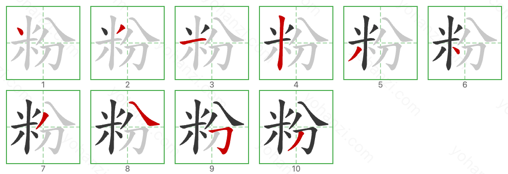 粉 Stroke Order Diagrams