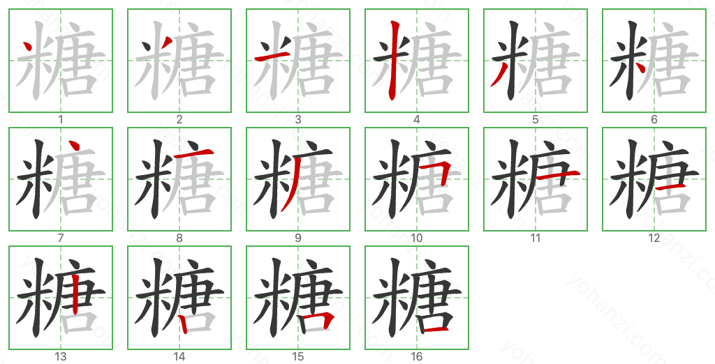 糖 Stroke Order Diagrams