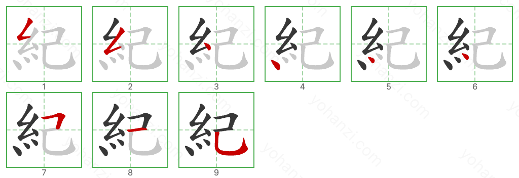 紀 Stroke Order Diagrams