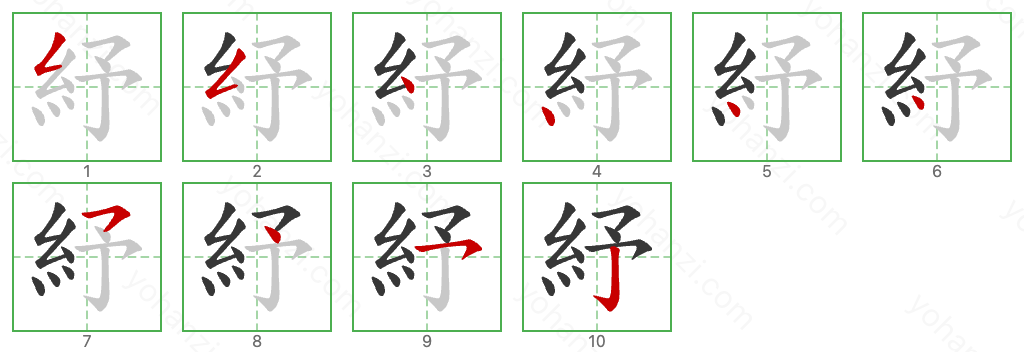 紓 Stroke Order Diagrams